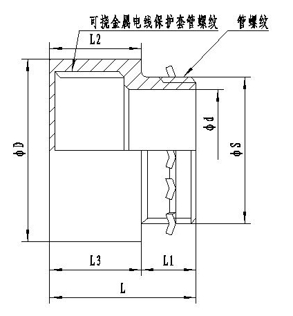 普利卡管外螺紋連接器結構圖.jpg 普利卡管外螺紋連接器結構圖.jpg