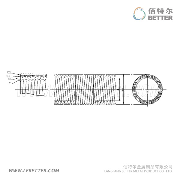 LV-5防水型普利卡管結構圖.jpg LV-5防水型普利卡管結構圖.jpg