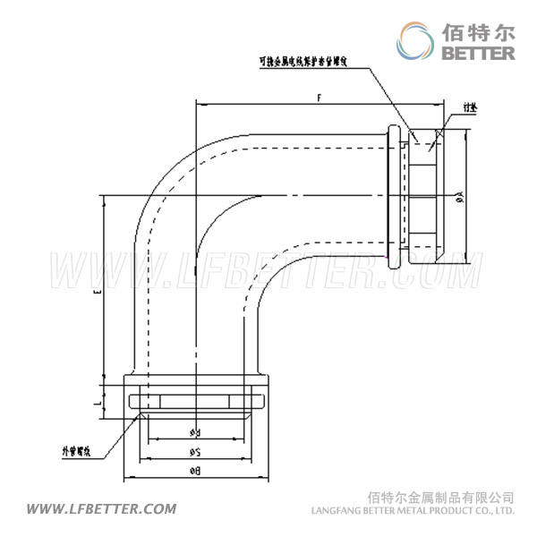 普利卡管彎頭結構圖.jpg 普利卡管彎頭結構圖.jpg